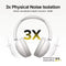Ugreen HiTune Studio Max2 Headphones