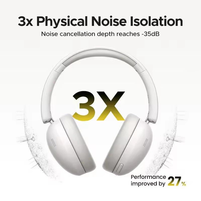 Ugreen HiTune Studio Max2 Headphones