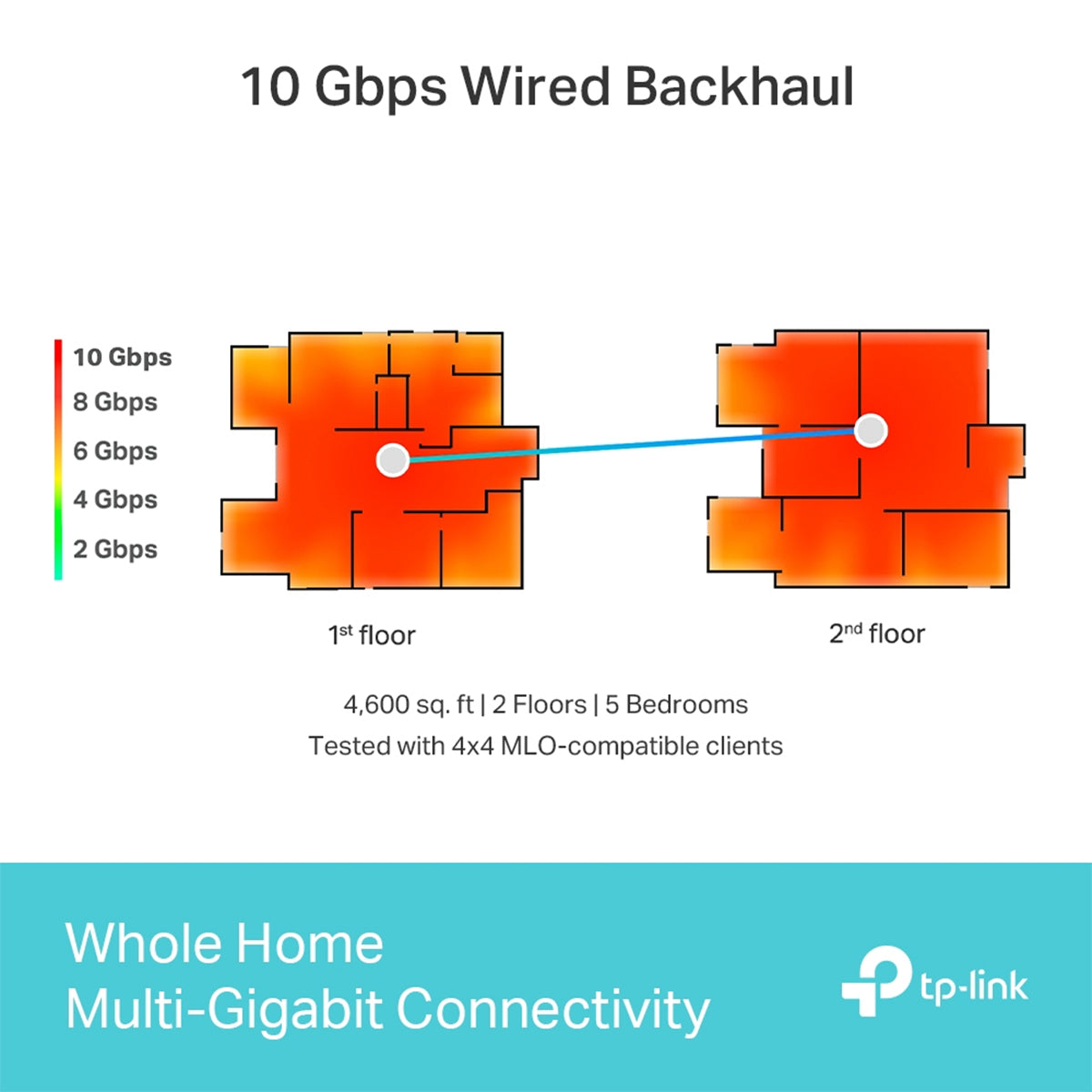 TP-Link Deco BE85 BE22000 Tri-Band Whole Home Mesh WiFi 7 System (1-Pack, 2-Pack, 3-Pack)