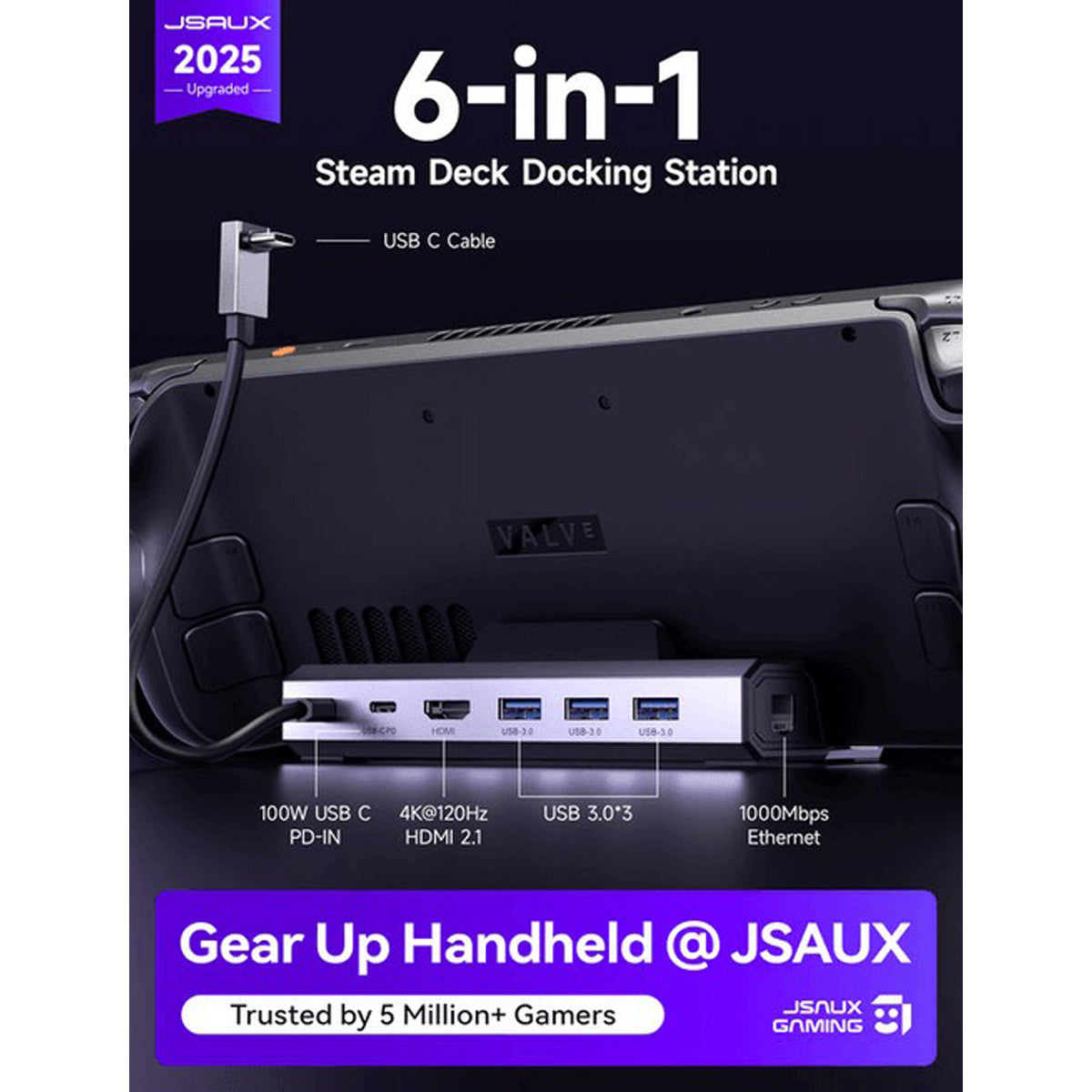 JSAUX USB-C 6-in-1 Docking Station