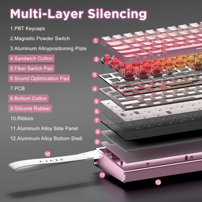 Ajazz ALUX60 RGB Wired 61-Keys Hot-Swappable Mechanical Keyboard 