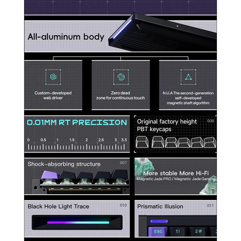 NuPhyX BH65 RGB 68-Key High-Profile Gaming Keyboard 