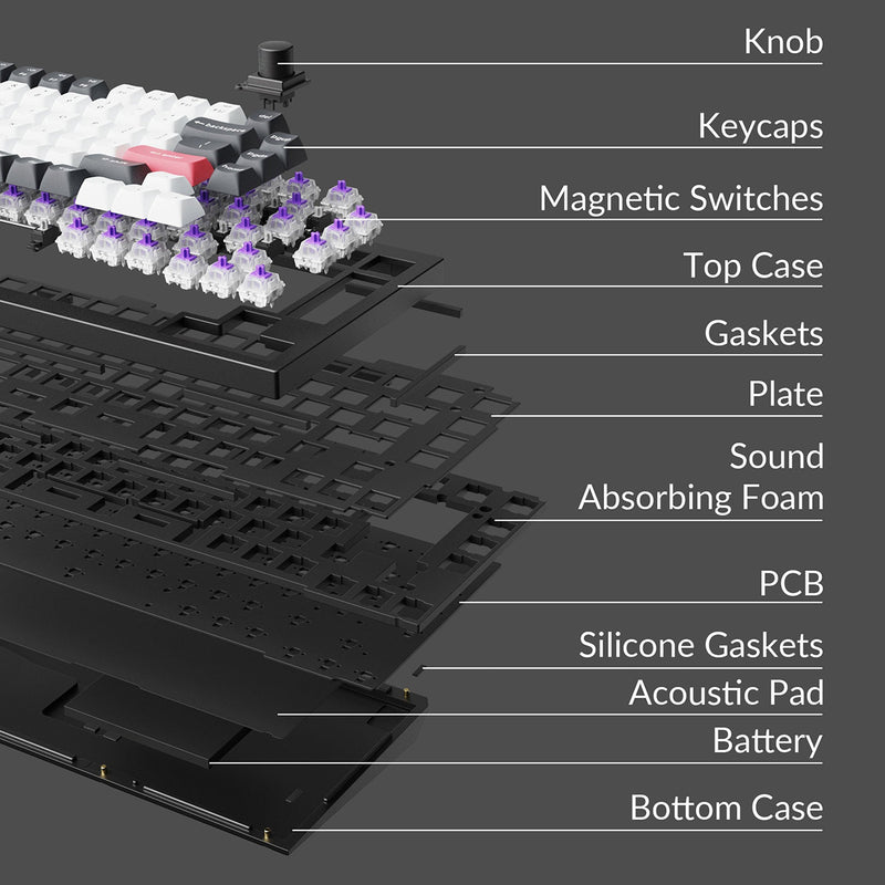 Keychron Q1 HE QMK 75% Fully Assembled Knob RGB Backlight Hot-Swappable Wireless Magnetic Switch Keyboard - Shell White (Gateron Double-Rail Magnetic Nebula Switch) (Q1H-P1)