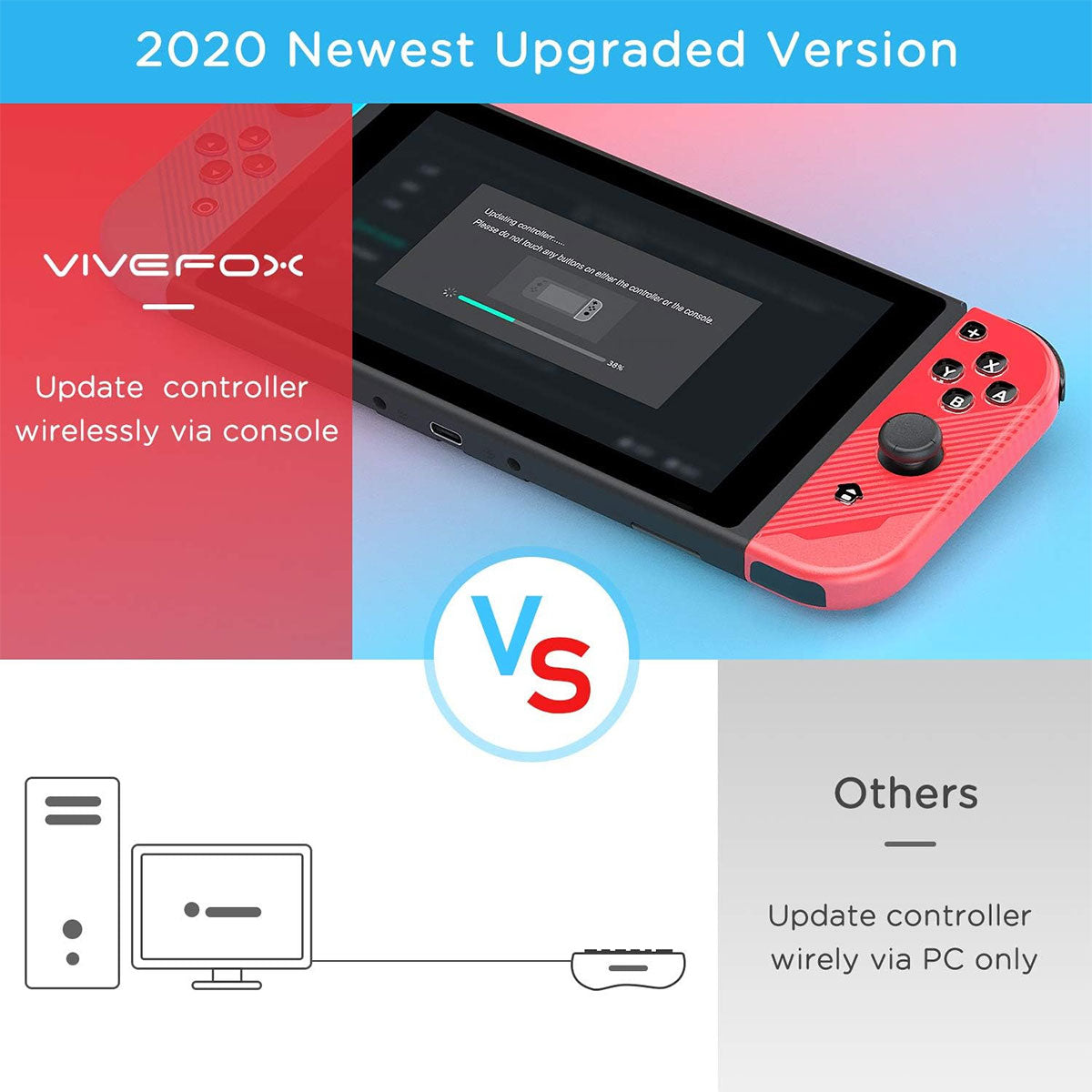 Dobe Joy-Pad (L) (R) for Nintendo Switch Nintendo Switch OLED