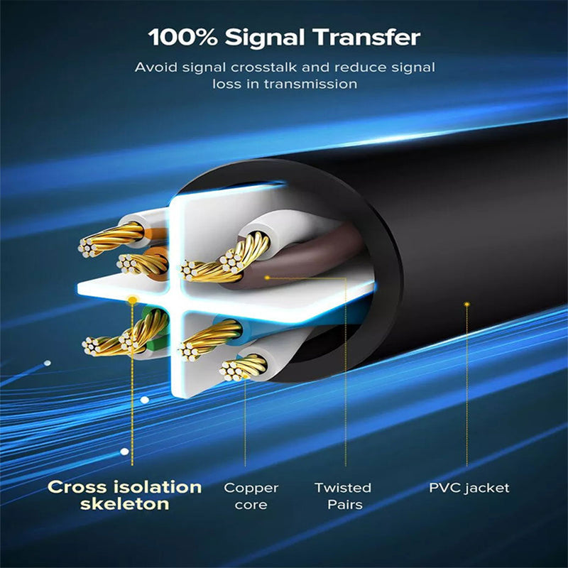 UGreen CAT6 UTP Ethernet Cable - 40M (Black) (NW102/20169)