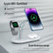 Promate Synergy 54W High Speed MAGSAFE 4-IN-1 Wireless Charging Station (White)