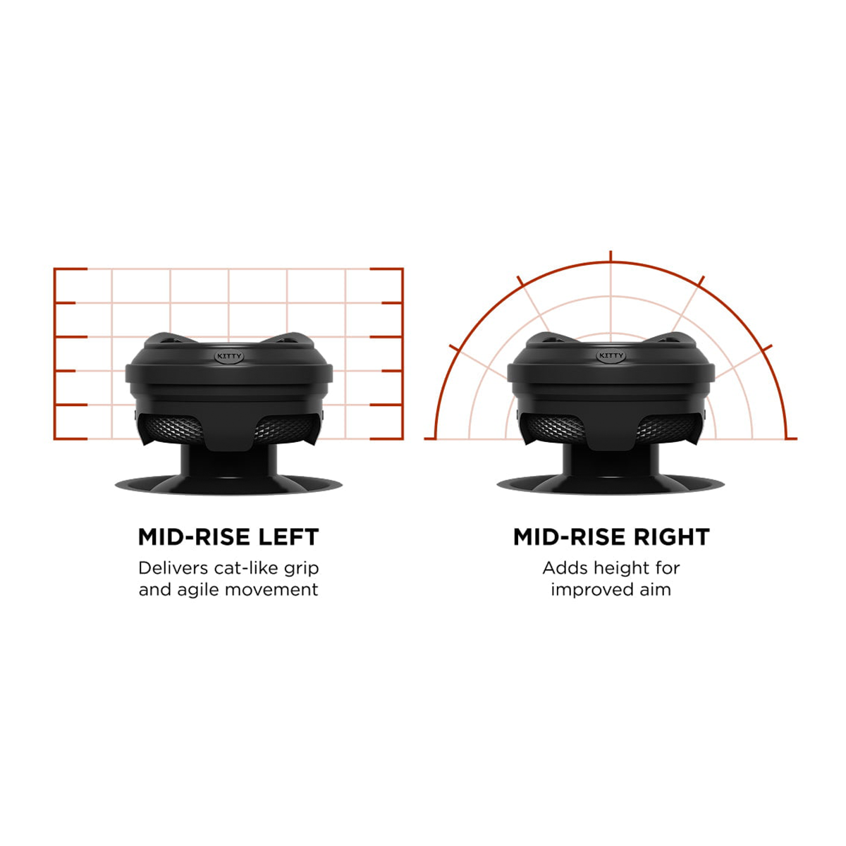 SteelSeries Kontrolfreek Performance Thumbsticks CaseOh Kitty Edition for PS5 / PS4 (9606-PS5)