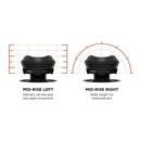 SteelSeries Kontrolfreek Performance Thumbsticks CaseOh Kitty Edition for PS5 / PS4 (9606-PS5)
