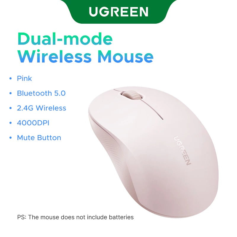 Ugreen Multi-Mode 4000DPI Wireless Mouse (Pink, Purple, Gray)