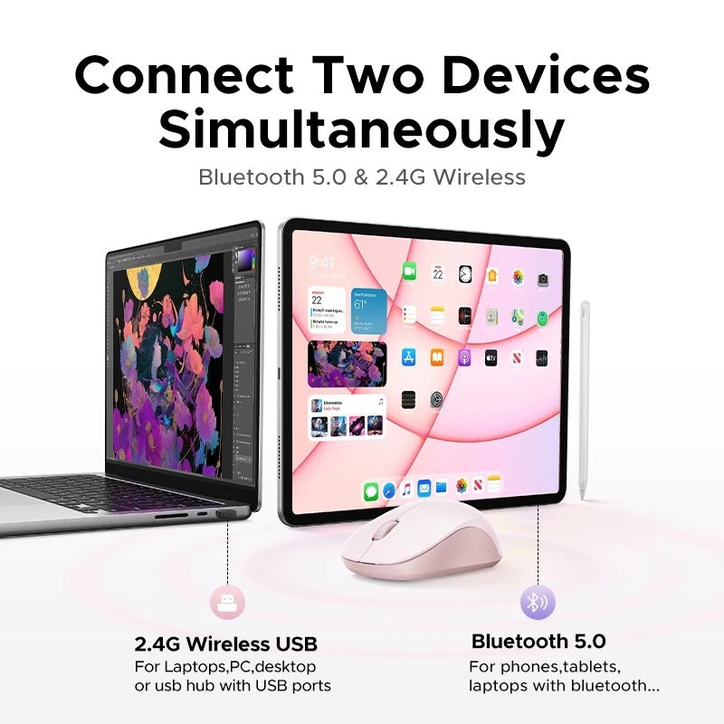 Ugreen Multi-Mode 4000DPI Wireless Mouse (Pink, Purple, Gray)
