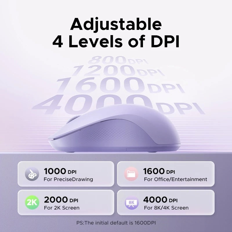 Ugreen Multi-Mode 4000DPI Wireless Mouse (Pink, Purple, Gray)