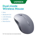 Ugreen Multi-Mode 4000DPI Wireless Mouse (Pink, Purple, Gray)