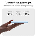 Baseus EnerFill FC11 Digital Display Power Bank with Dual Built-in Cables 20000mAh 22.5W