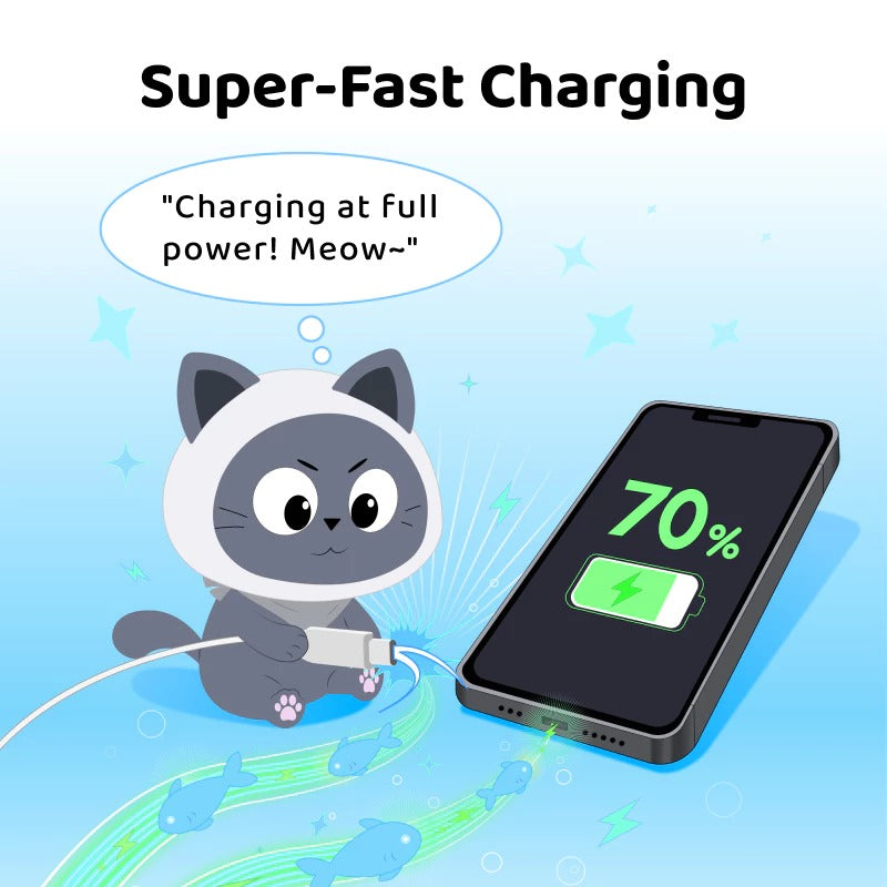 Ugreen Uno 45W USB-C GaN Fast Charger (Cat Design) (X640/85691B)