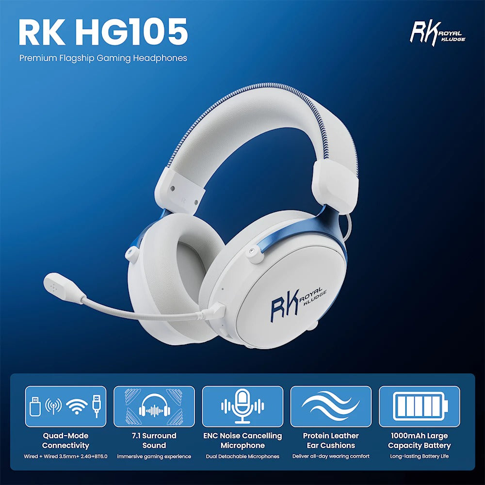 Royal Kludge RK HG105 Quad-Mode Gaming Headphone | Datablitz