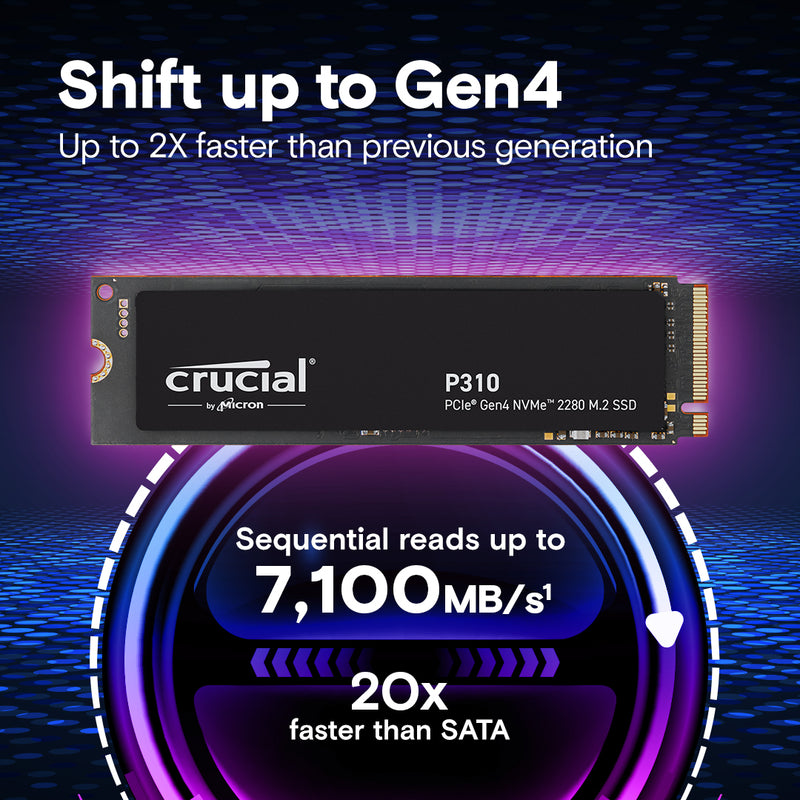 Crucial P310 PCIe Gen4 NVMe 2280 M.2 SSD | DataBlitz