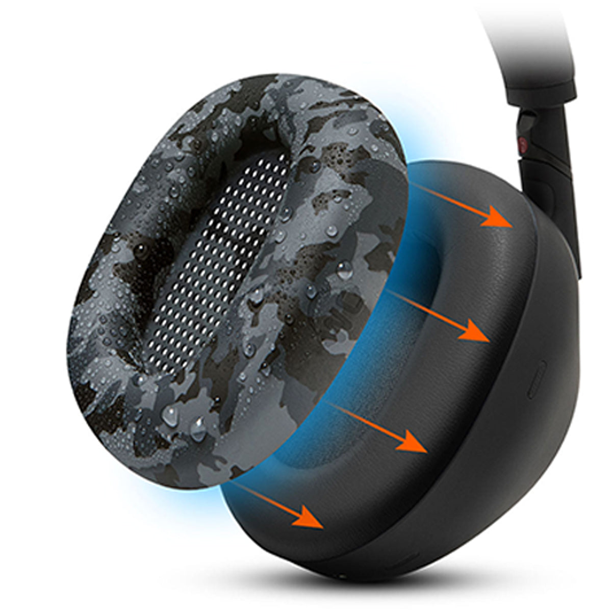 Wicked Cushions Sony WH-1000XM6 Earpad Sweat Covers - WC SweatZ XM6 