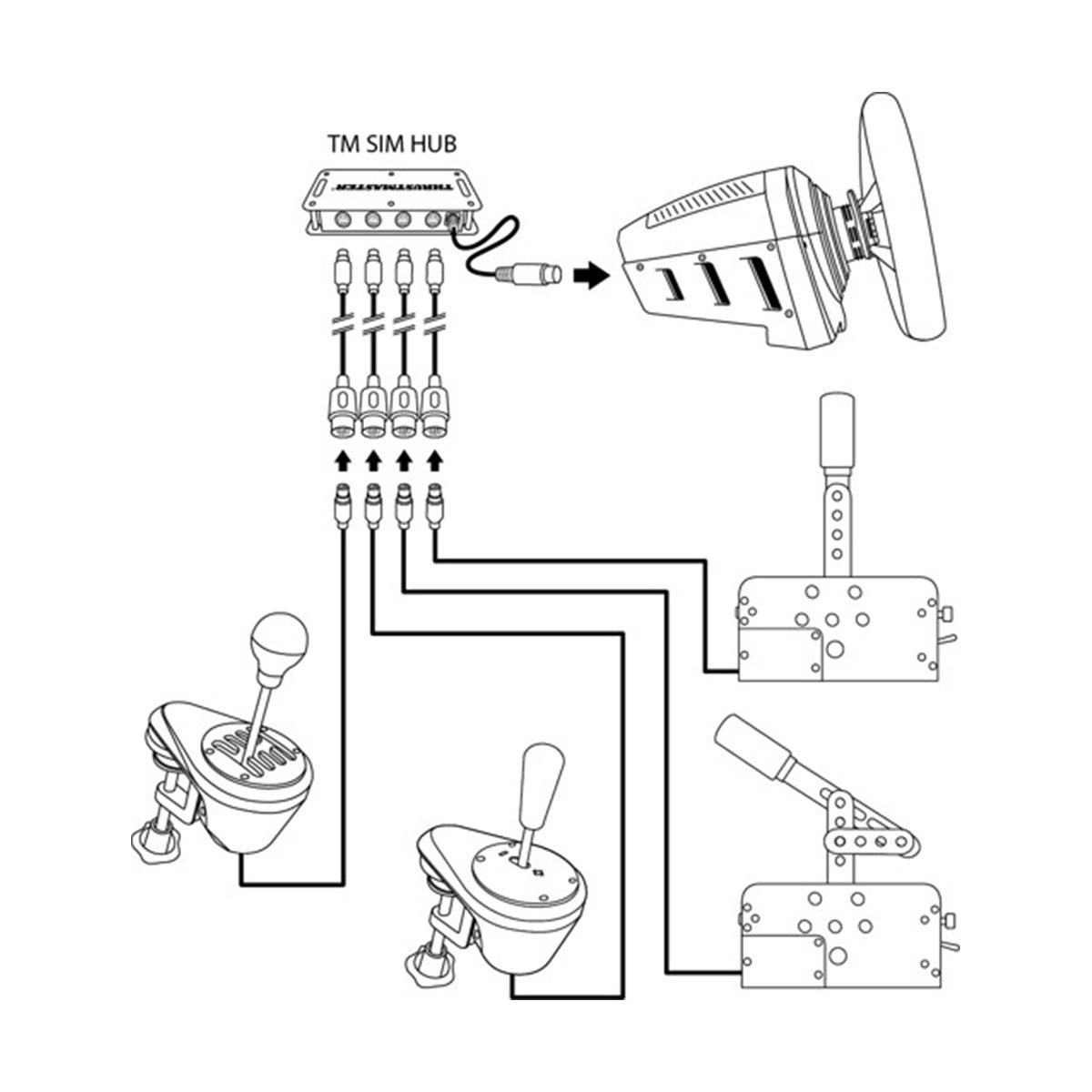 Thrustmaster TM Sim Hub