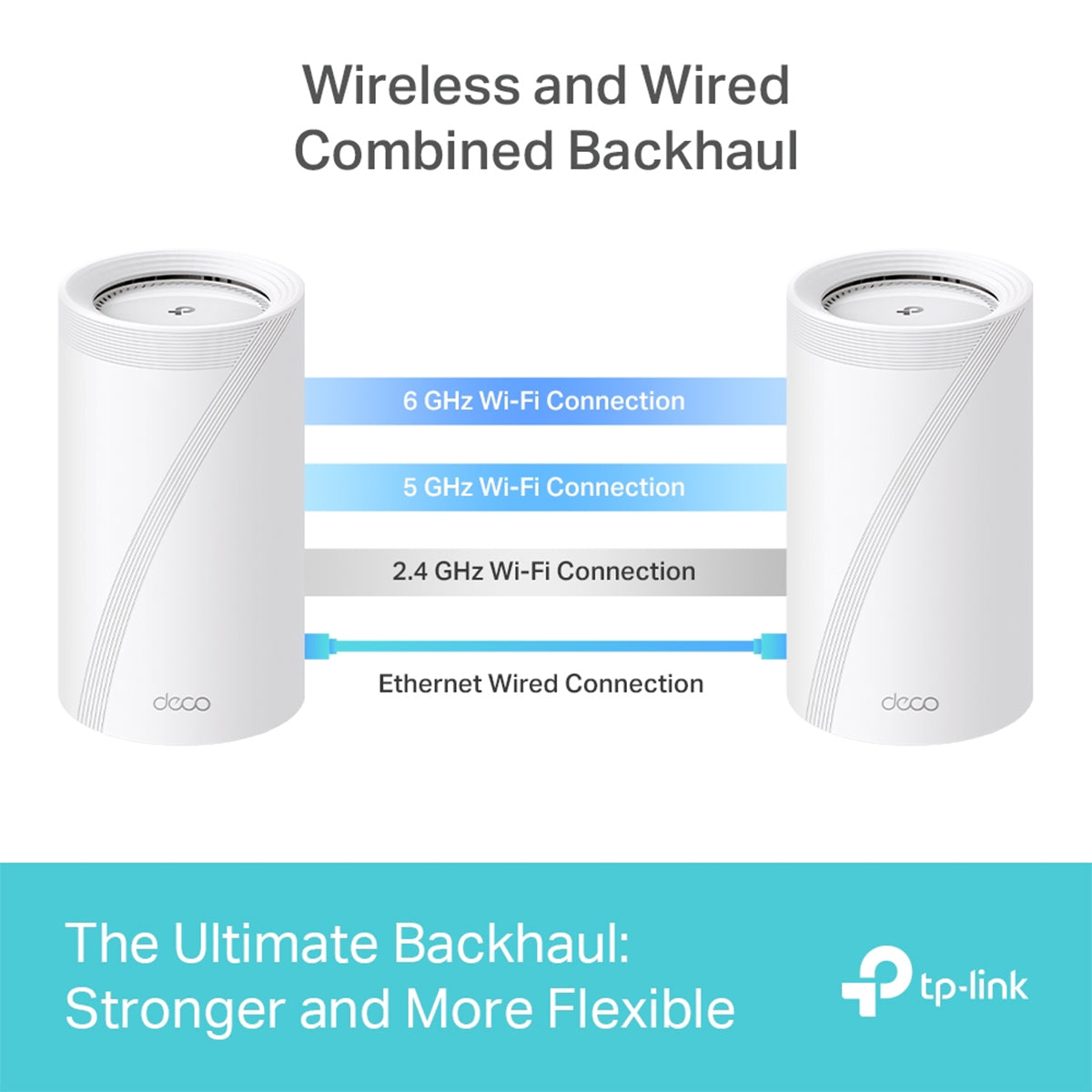 TP-Link Deco BE85 BE22000 Tri-Band Whole Home Mesh WiFi 7 System (1-Pack, 2-Pack, 3-Pack)