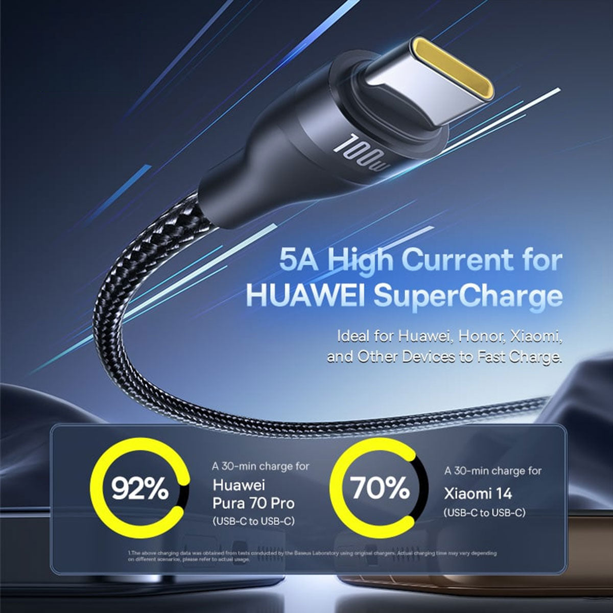 Baseus Flash Series III One-For-Three Fast Charging Cable U+C to C+C+L 100W 1.5m (Cluster Black)