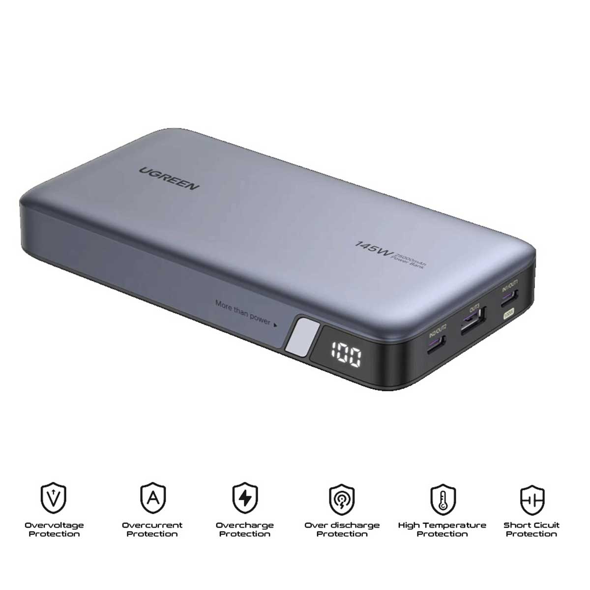 UGreen 25000MAH PD 145W Fast Charging Power Bank (PB205/90597A)