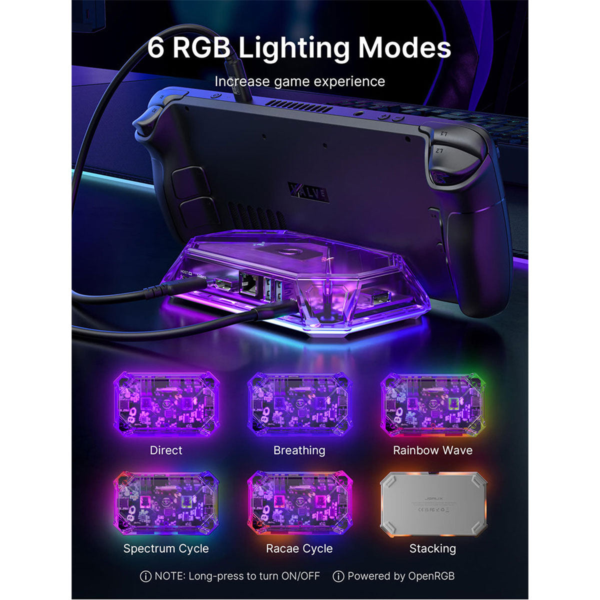 JSAUX 8-Port RGB Docking Station Pro for Steam Deck/ Steam Deck OLED/ ROG Ally/ ROG Ally X/ Legion Go/ MSI Claw (Clear Purple) (HB0801S)