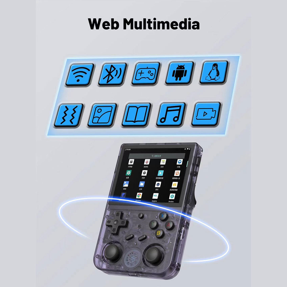 Anbernic RG353V Retro Handheld Gaming Console