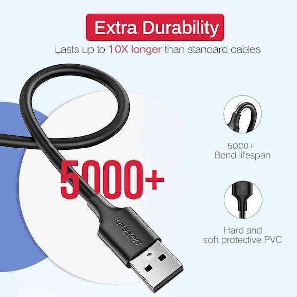 UGreen USB 2.0 a To Micro Usb Cable Nickel Plating - 1.5m (Black) (Us289/60137)