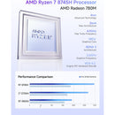 Minisforum Elite Mini UM870 Slim | DataBlitz