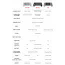 GameSir G8+ Galileo MFi Wired Mobile Gaming Controller for iPhone / iPad / Android
