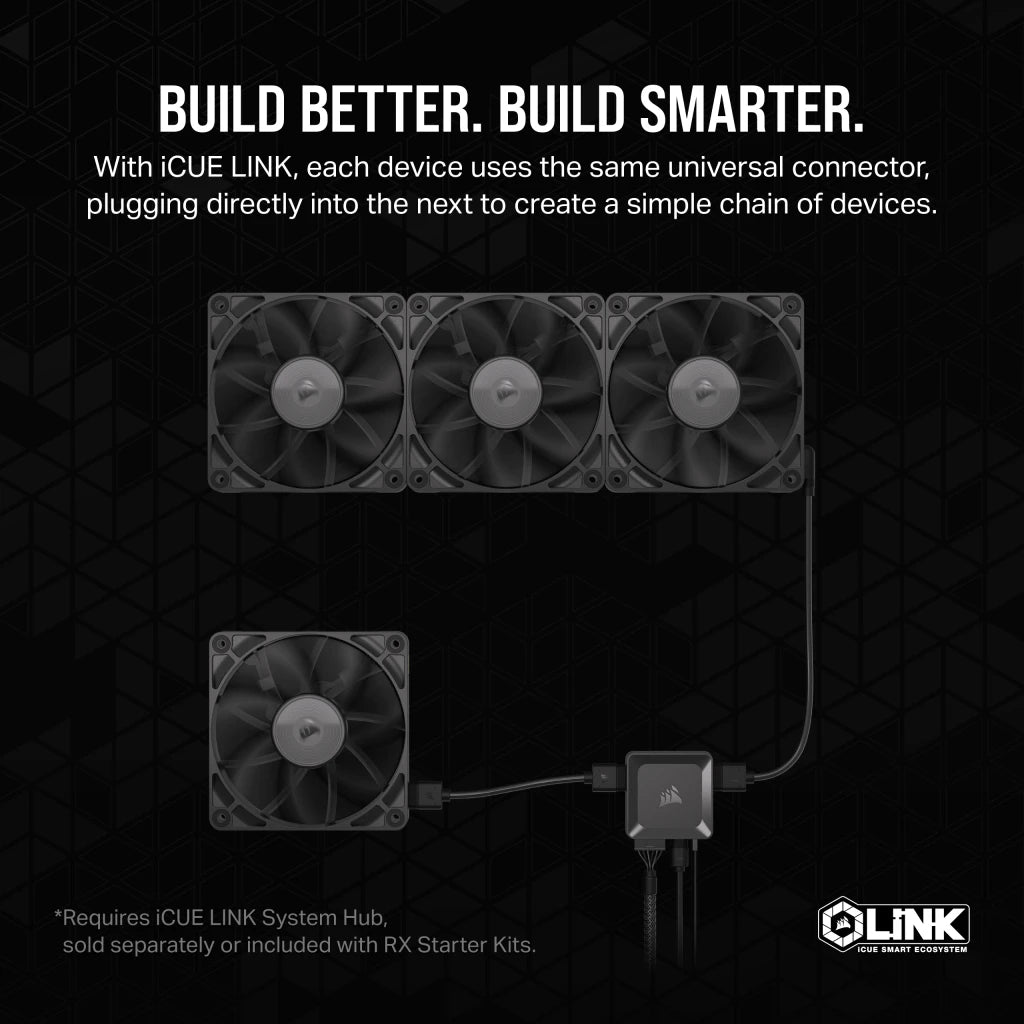 Corsair iCue Link RX140 140mm PWM Single Fan Expansion (Black) | DataBlitz