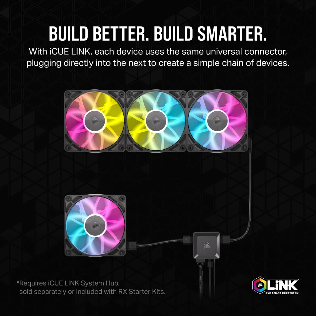 Corsair iCue Link RX120 RGB 120MM PWM Single Fan Expansion (Black, White)
