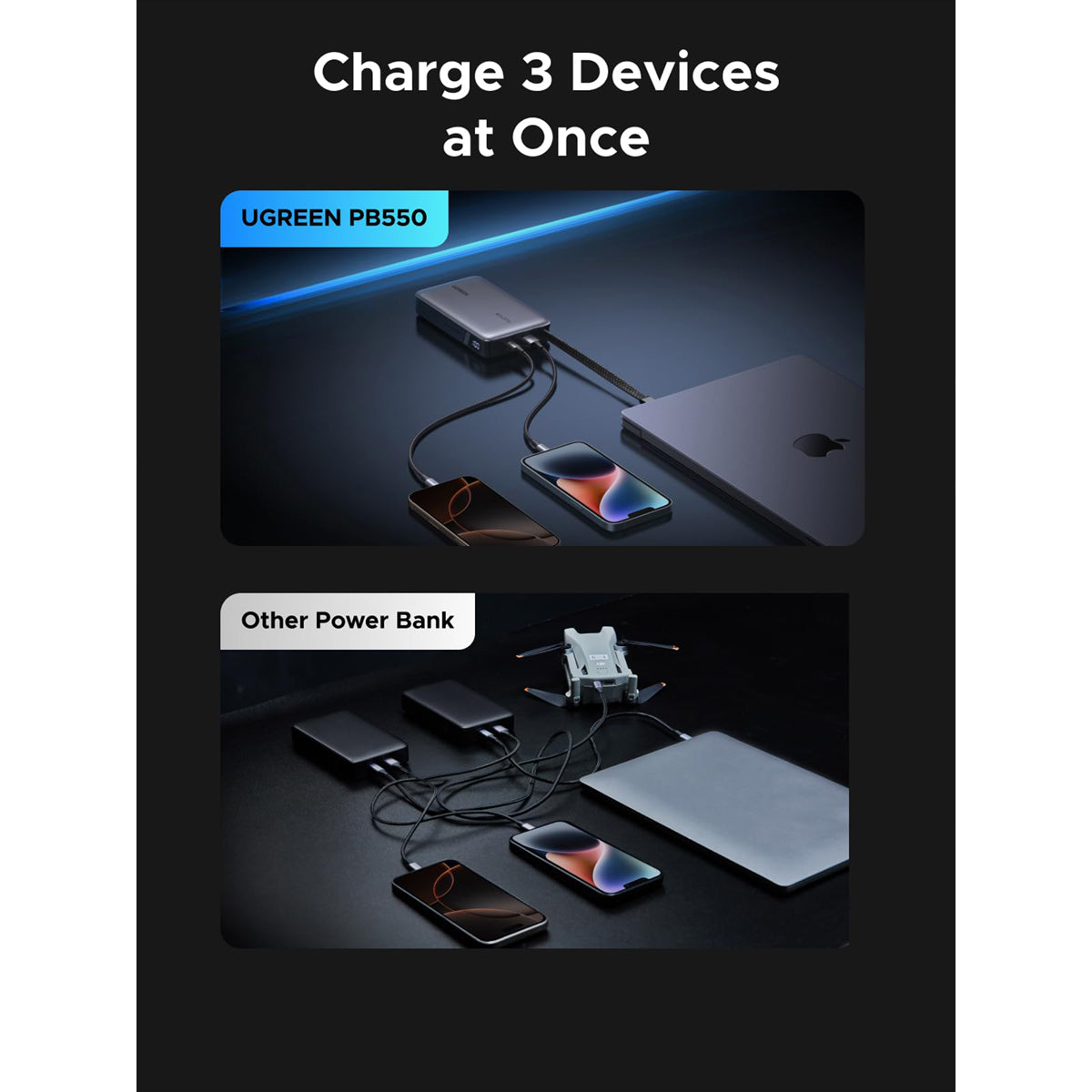 Ugreen 20000mAh 67W 1C1A Power Bank with Built-in Cable (Grey)