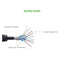 Ugreen HDMI 4K Male To Male Cable - 15M (Black) (HD101/11106)