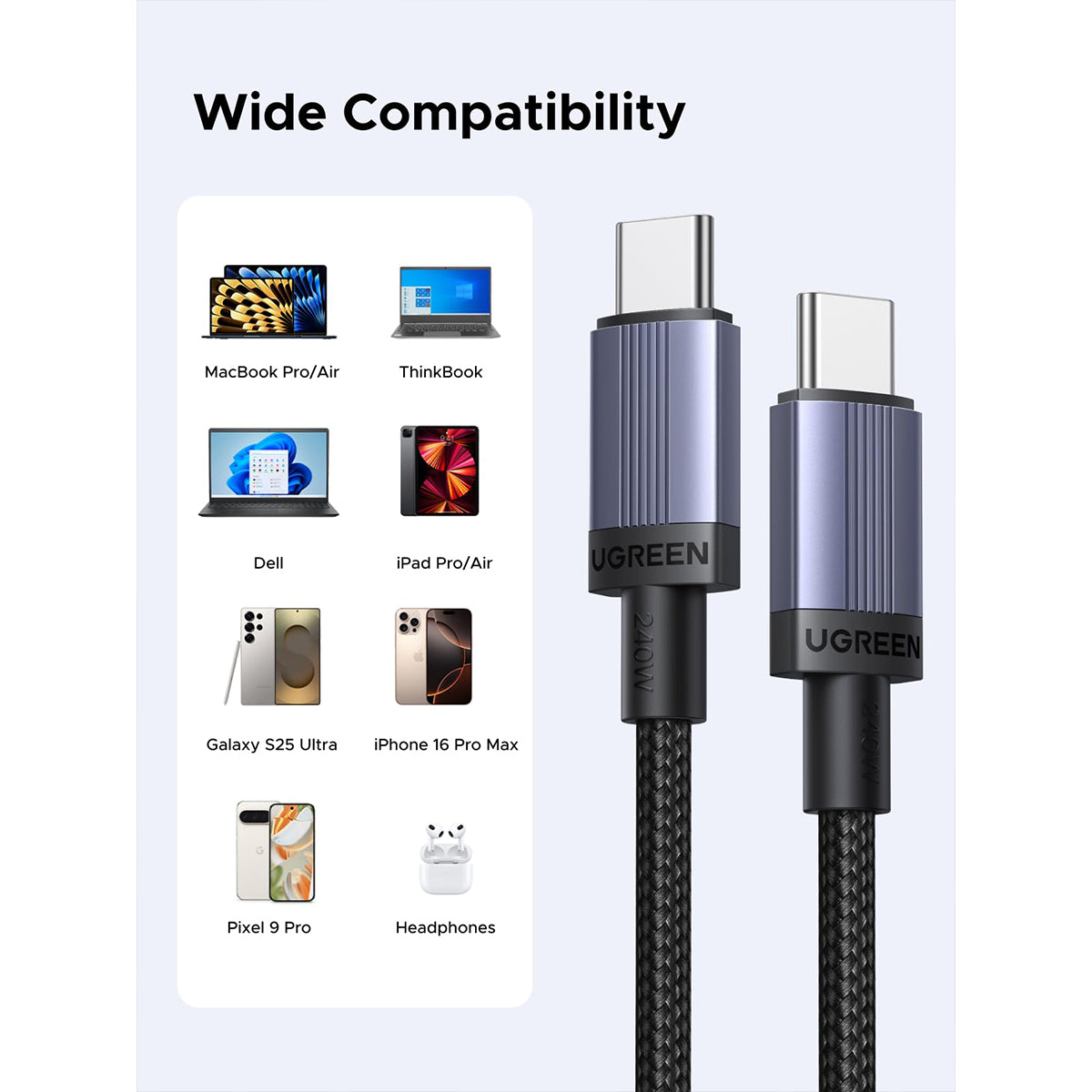 Ugreen USB-C to USB-C 5A/240W Max PD Fast Charging Braided Cable - (Space Gray)