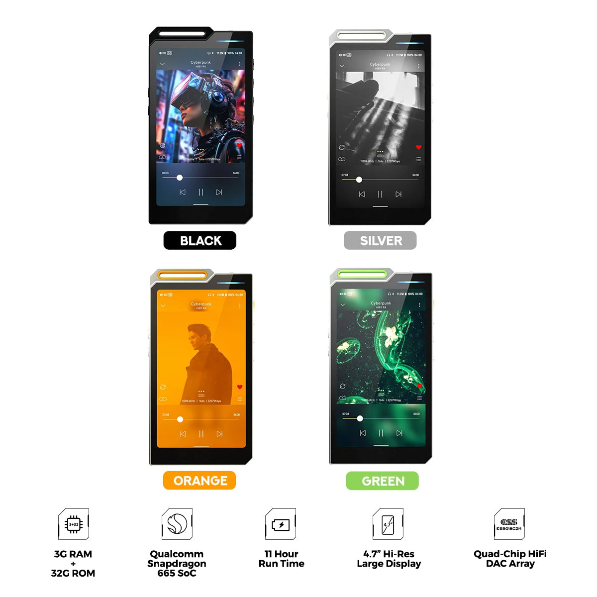 HiBy R4 4-Way HiFi Android Digital Audio Player with HiBy R4 Strap