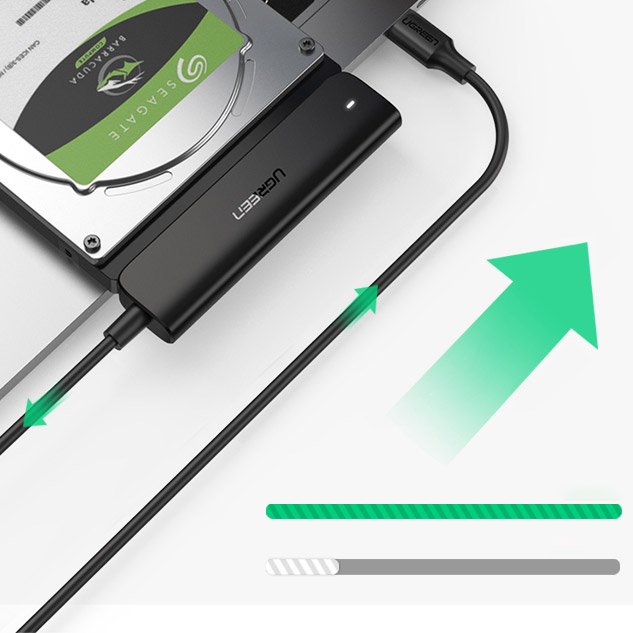 UGreen USB-C To 2.5-Inch Sata Converter - 0.5m (Black) (CM321/70610)