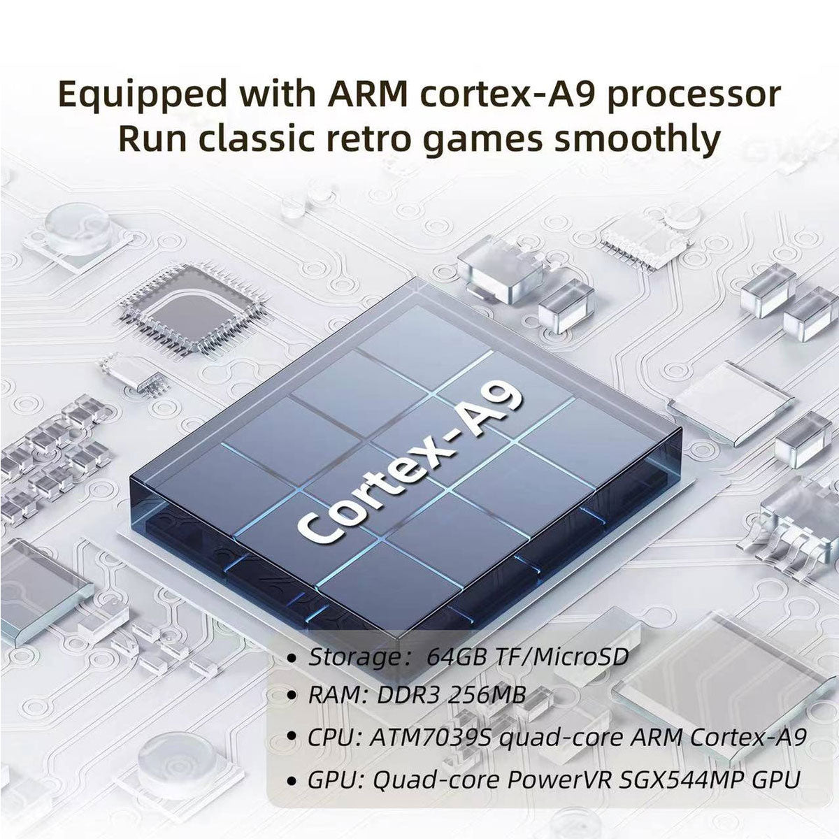 Anbernic RG35XX Retro Handheld Gaming Console