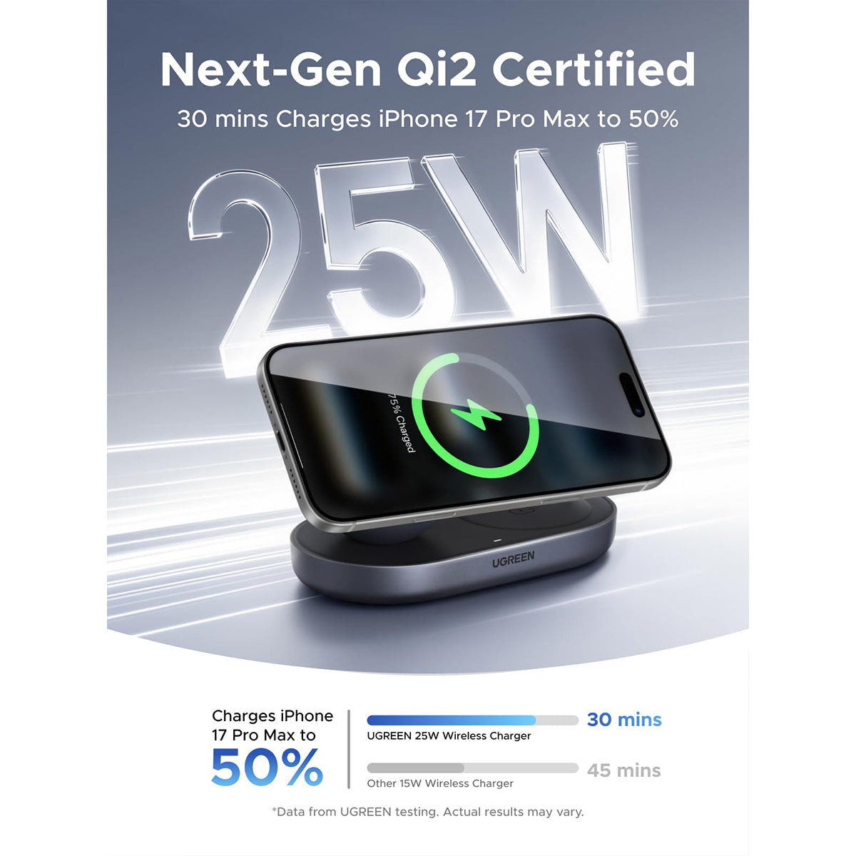 Ugreen Zapic Series 2-in-1 Magnetic Wireless Charger (Gray) (W751/85400)