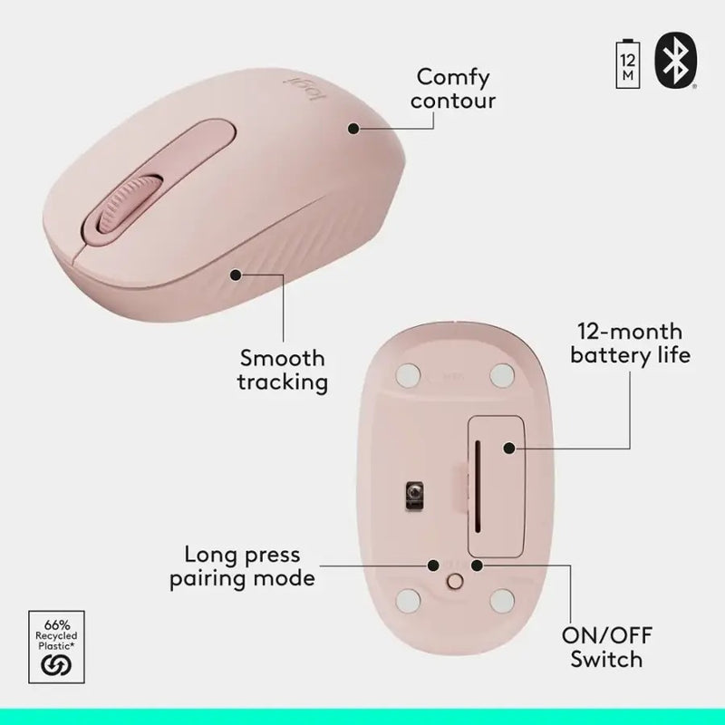 Logitech MK250 Compact Wireless Mouse and Keyboard (Rose) (920-013561)