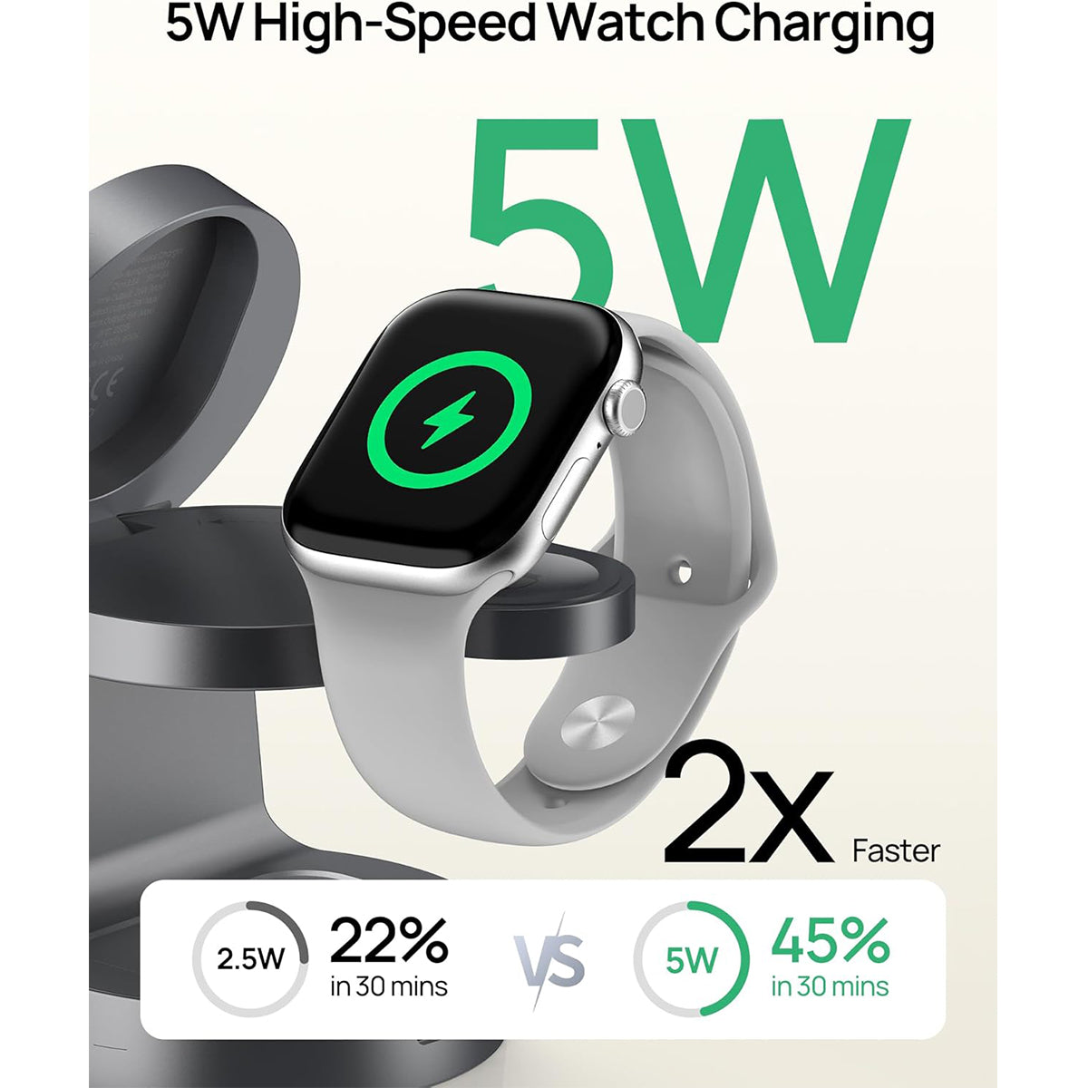 SODI W108A Qi2.2 Fast 25W 3-in-1 Wireless Charging Station with Night Light (Grey)