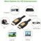 Ugreen HDMI 4K Male To Male Cable - 15M (Black) (HD101/11106)