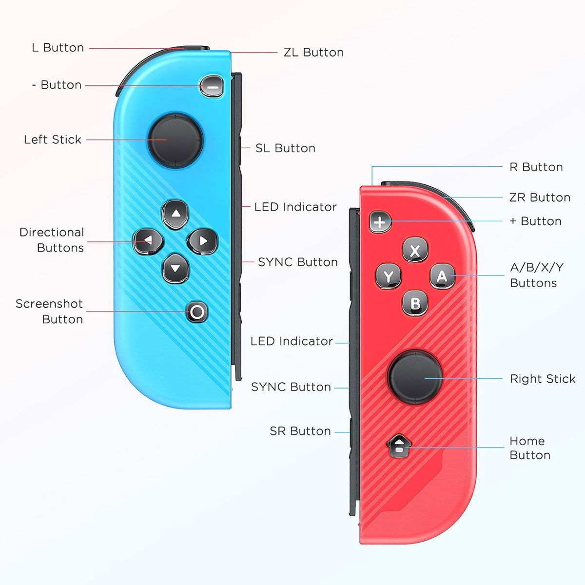 Dobe Joy-Pad (L) / (R) for Nintendo Switch / Nintendo Switch OLED (Blue/Red) TNS-19053