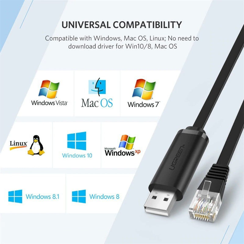 UGREEN 50773 USB RJ45 console cable compatible with Windows Mac OS and Linux systems
