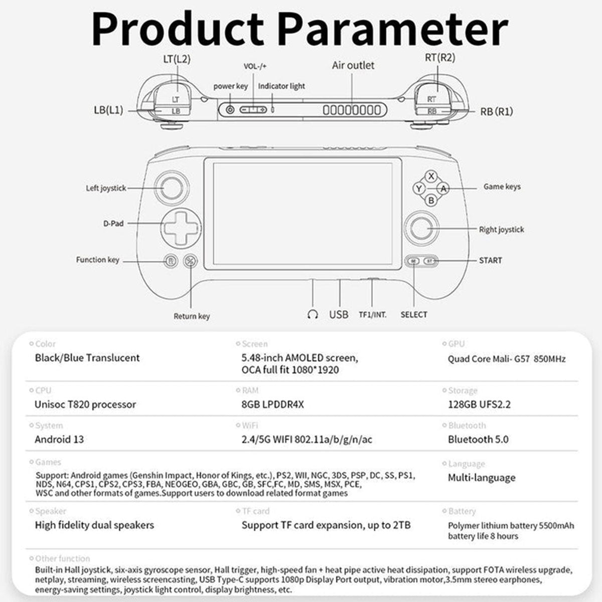 Anbernic RG556 Handheld Gaming Console (Transparent Blue)