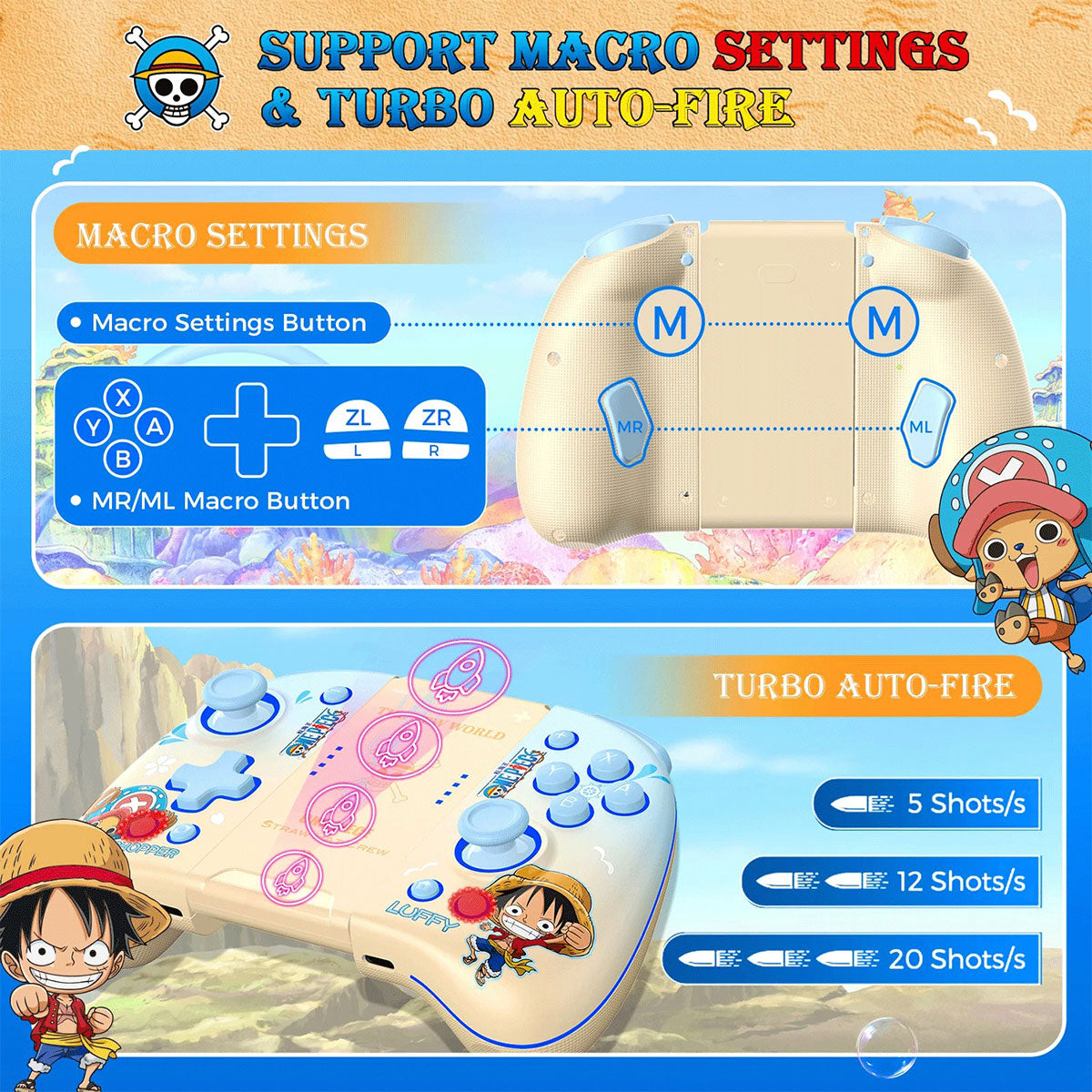 IINE Joy Pad Controller For N-Switch / N-Switch Lite / N-Switch OLED (Luffy & Chopper) (L910)