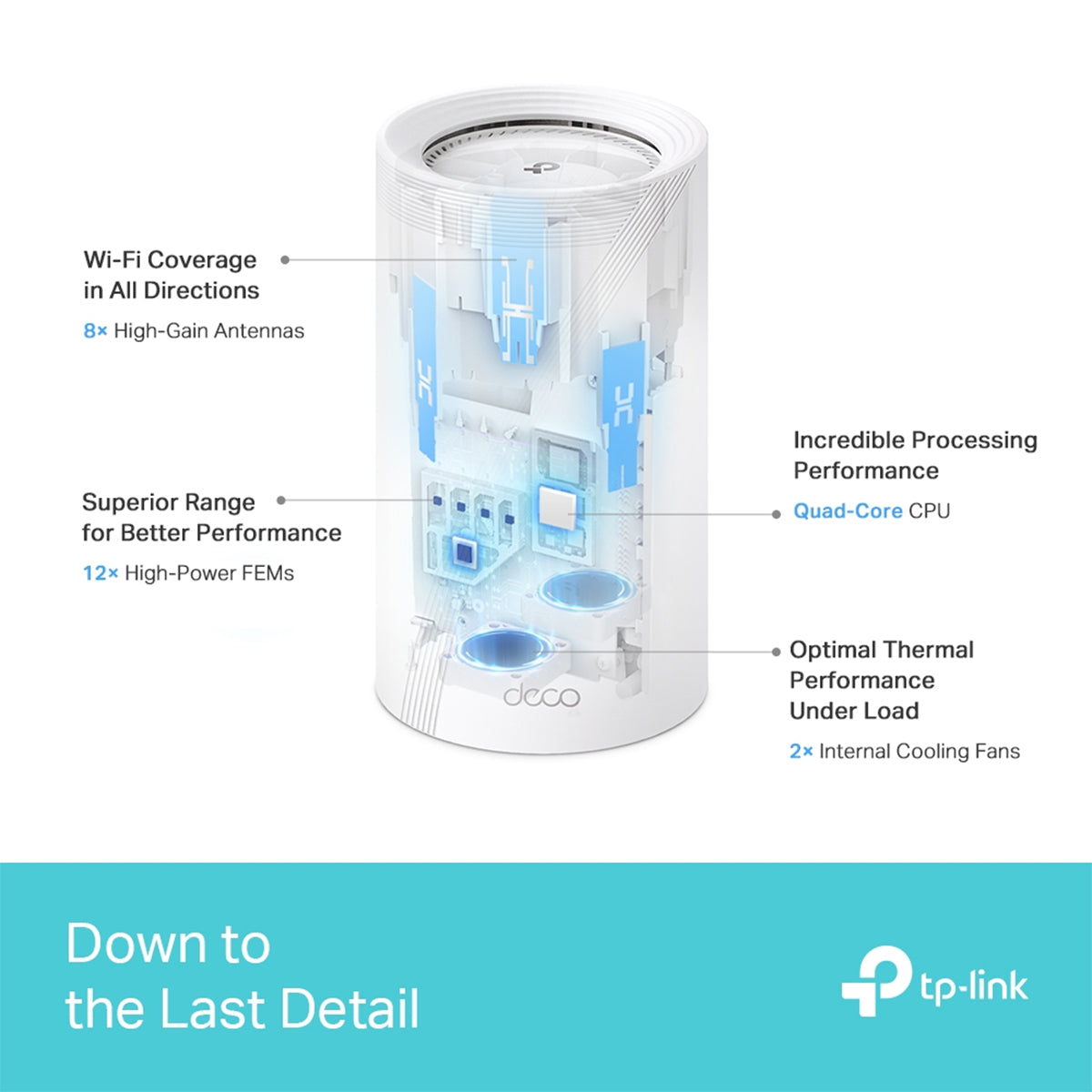 TP-Link Deco BE85 BE22000 Tri-Band Whole Home Mesh WiFi 7 System (1-Pack, 2-Pack, 3-Pack)
