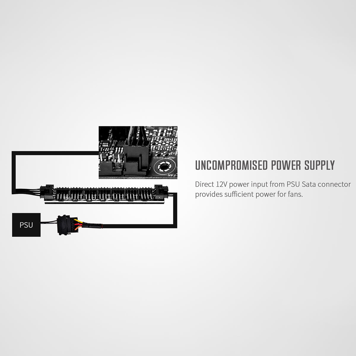 ID-Cooling FH-07 7-Port PWM Hub With SATA Power