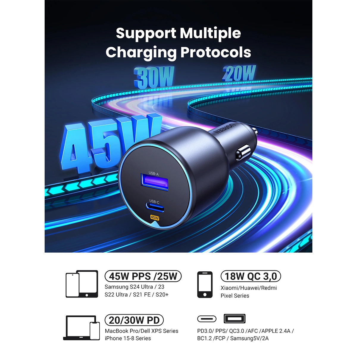 Ugreen 2-Port USB-C PD + USB-A 63W Fast Car Charger (EC701/35023)