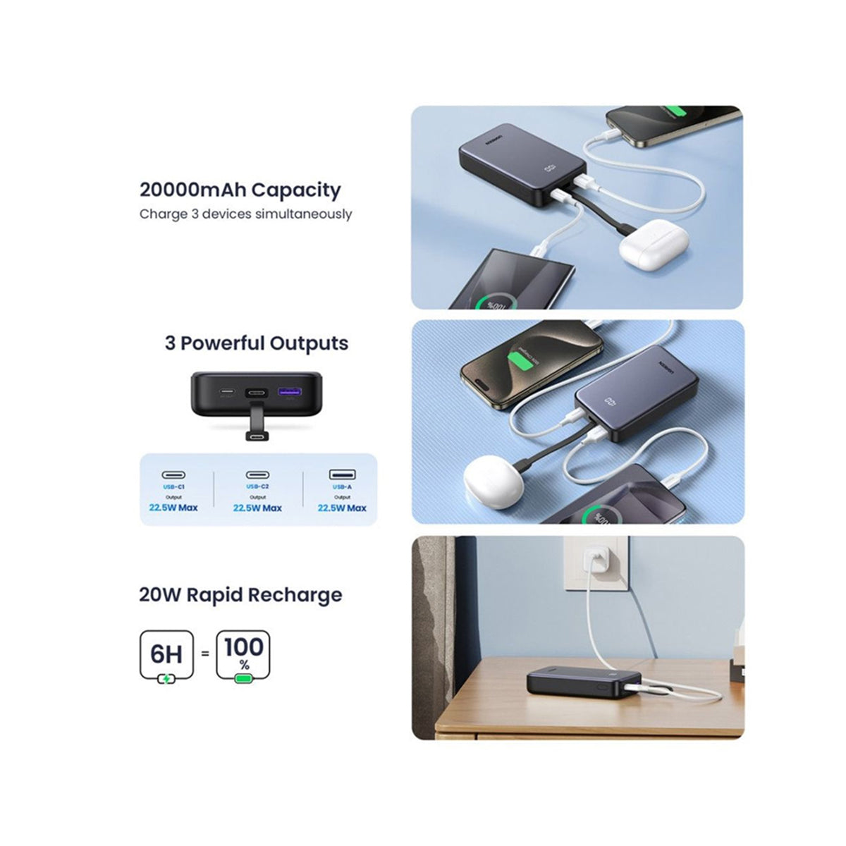 Ugreen Nexode 20000mAh 20W Power Bank with Built-in USB-C Cable (PB505/45762)